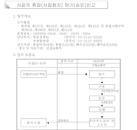 사업의 휴업(사업폐지) 허가(승인)신고서(개정2006.8.18) 사업의 휴업(사업폐지) 허가(승인)신고서(개정2006.8.18)